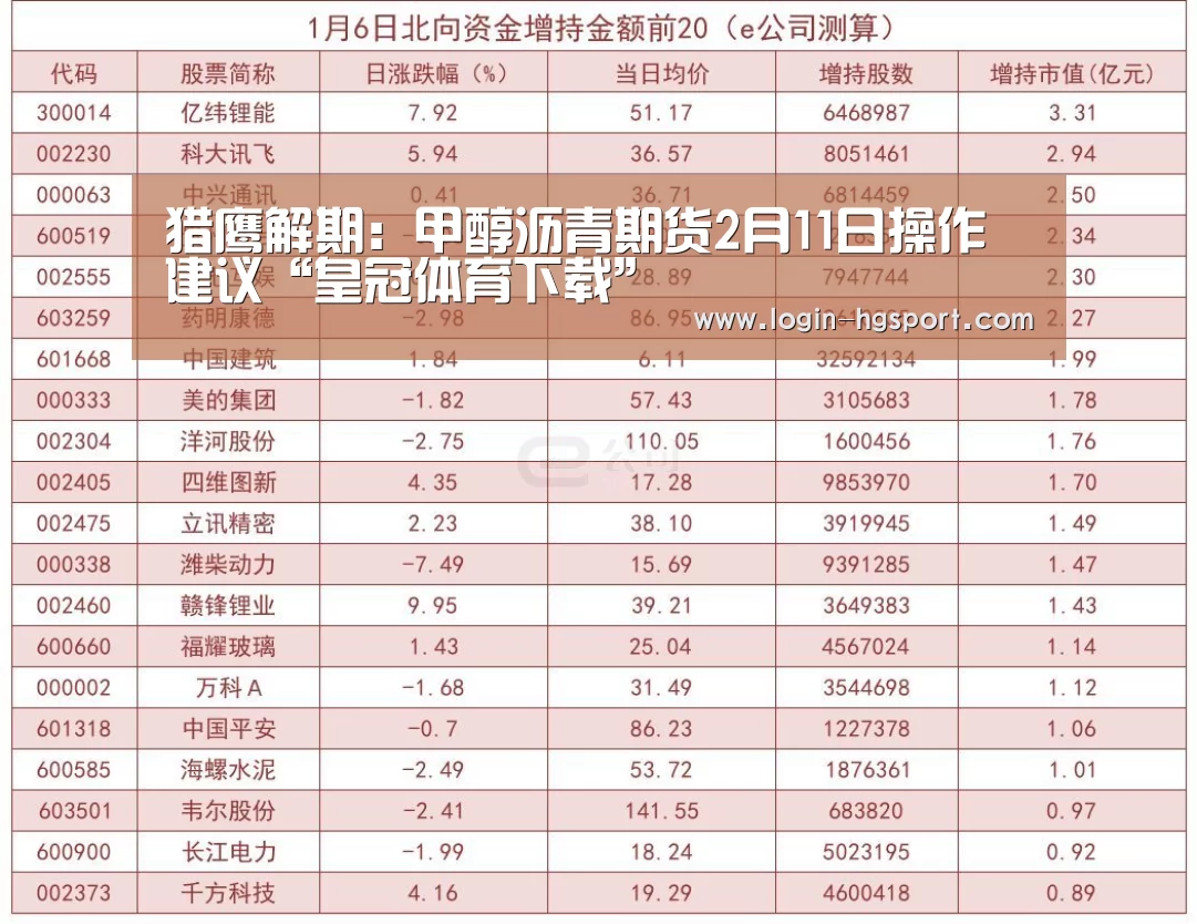 皇冠体育